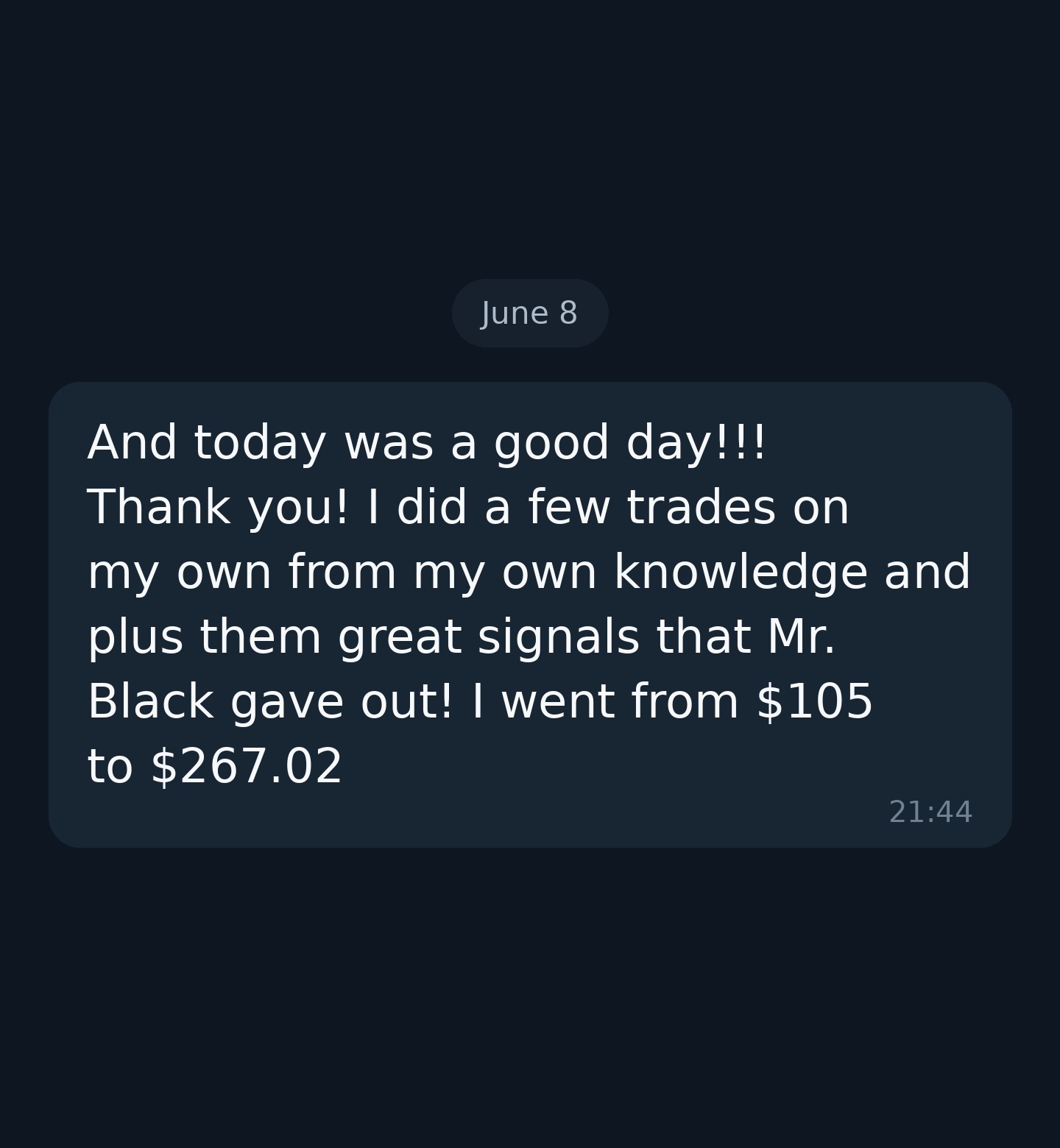 From $105 to $267 on Mr.Black's signals